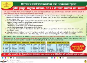 Krishi input anudan 2021