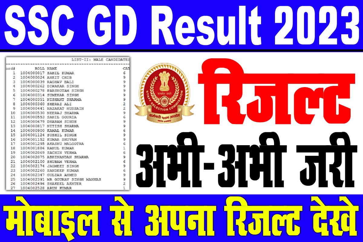 SSC GD Constable Result 2023