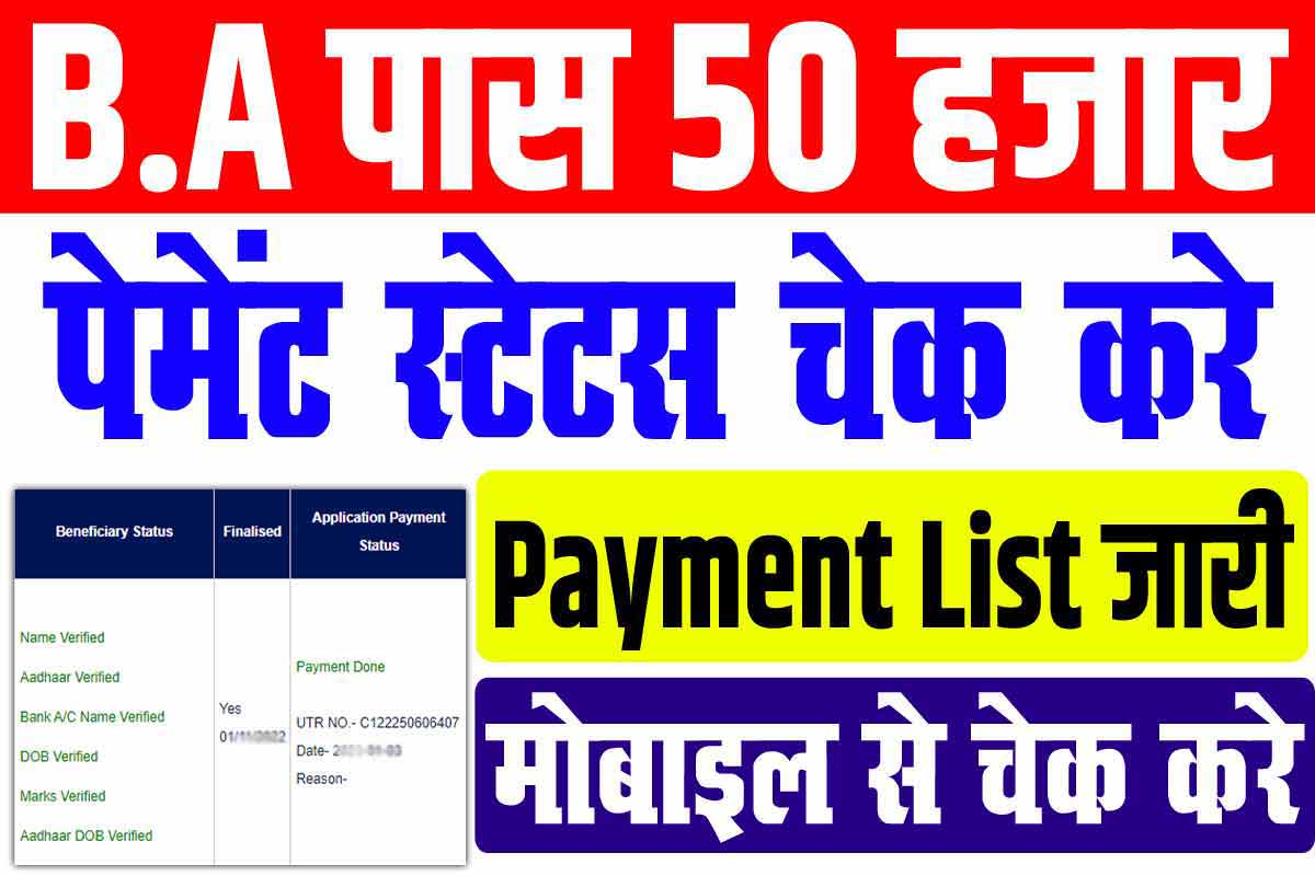 Bihar Graduation Scholarship Payment Status 2024