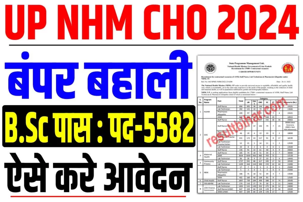 Up nhm cho recruitment 2024