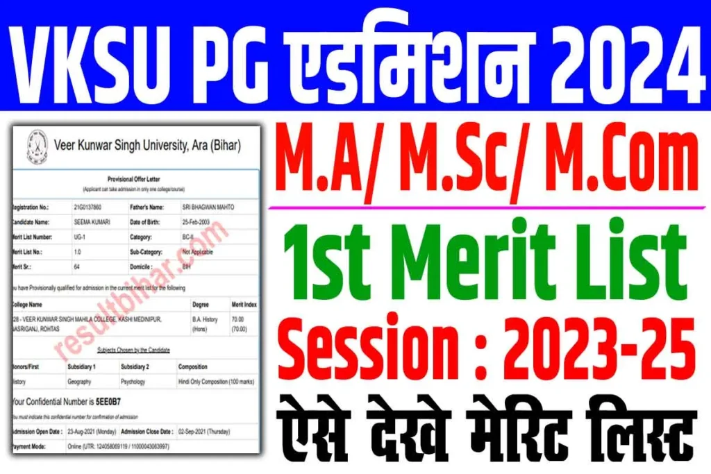 Vksu pg merit list 2023-25