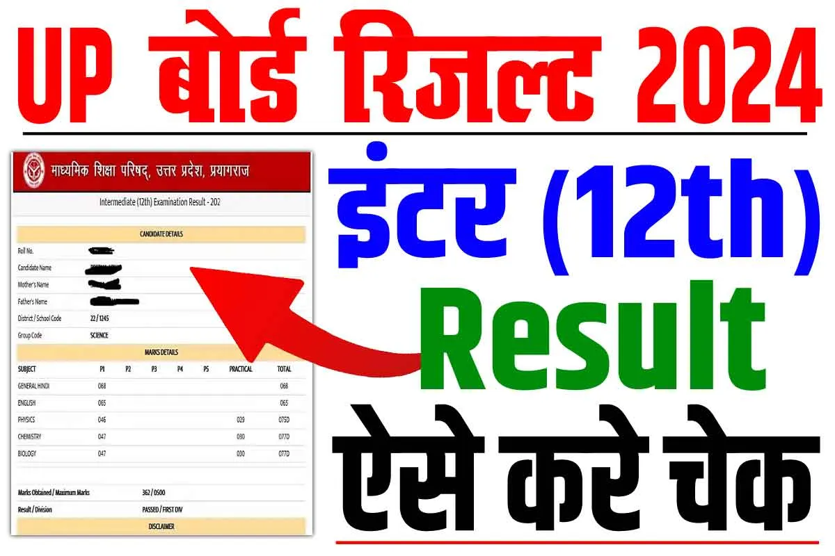 UP Board 12th Result 2024