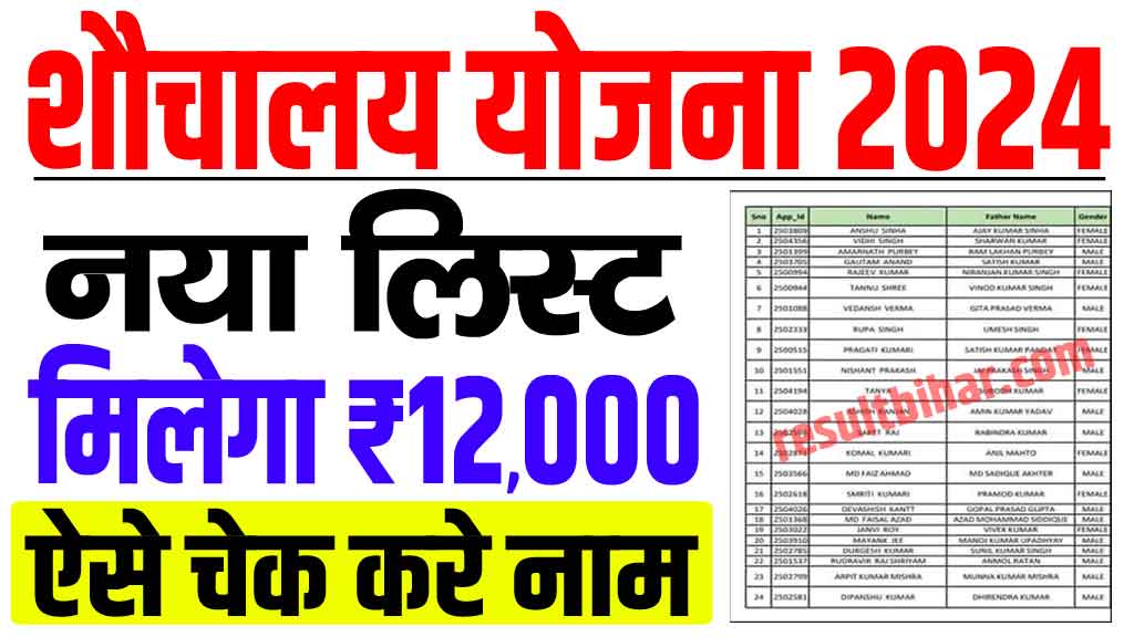 Sauchalay list kaise check kare 2024