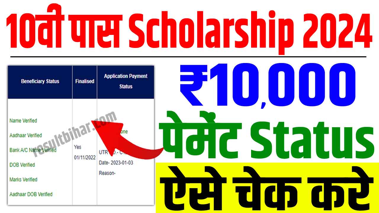 Bihar board matric scholarship payment check 2024