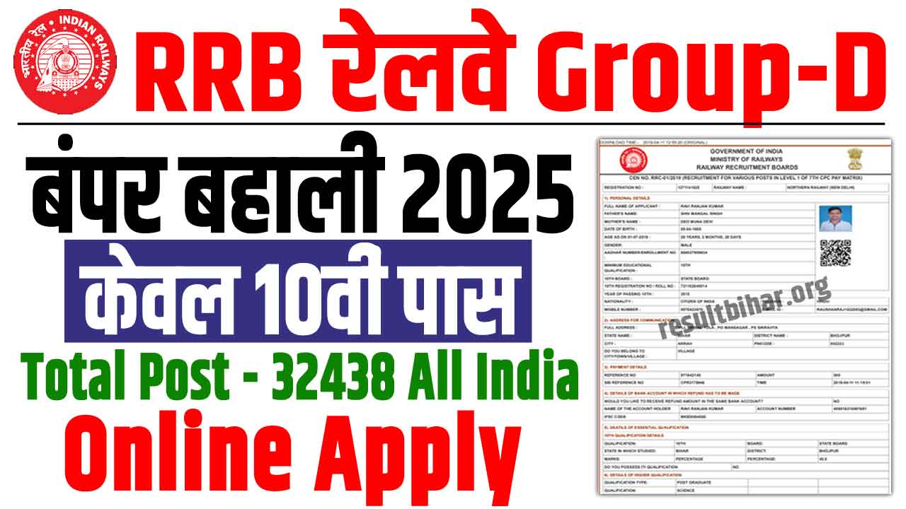 RRB Railway Group D Recruitment 2025