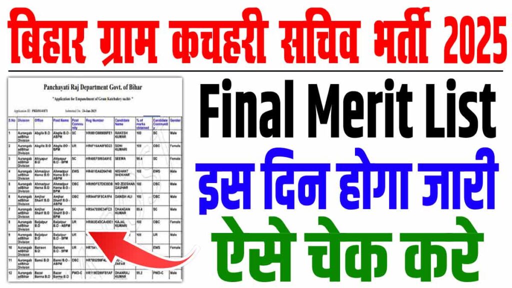 Bihar gram kachahari sachiv merit list 2025