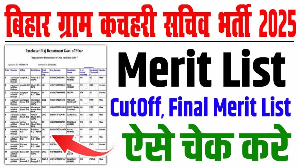 Bihar gram kachahari sachiv merit list 2025