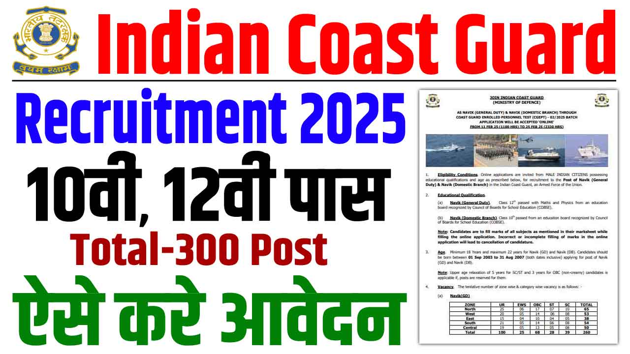 Indian Coast Guard Navik Recruitment 2025