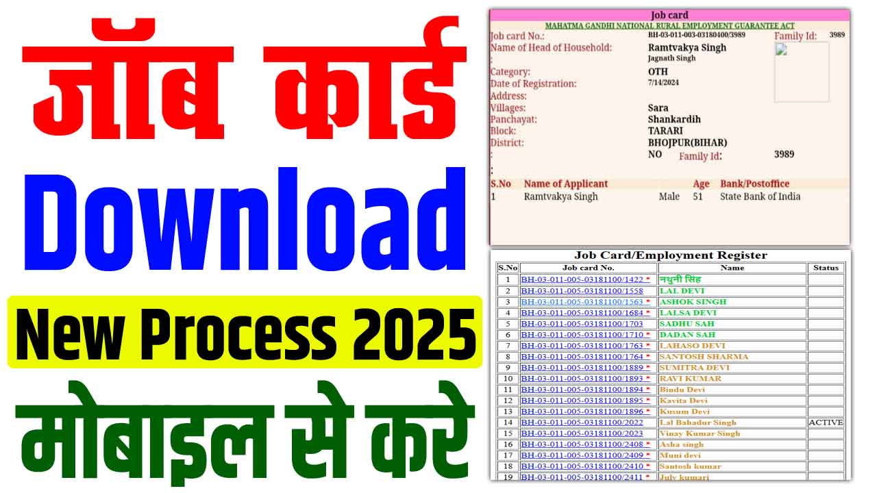 Nrega Job Card List 2025