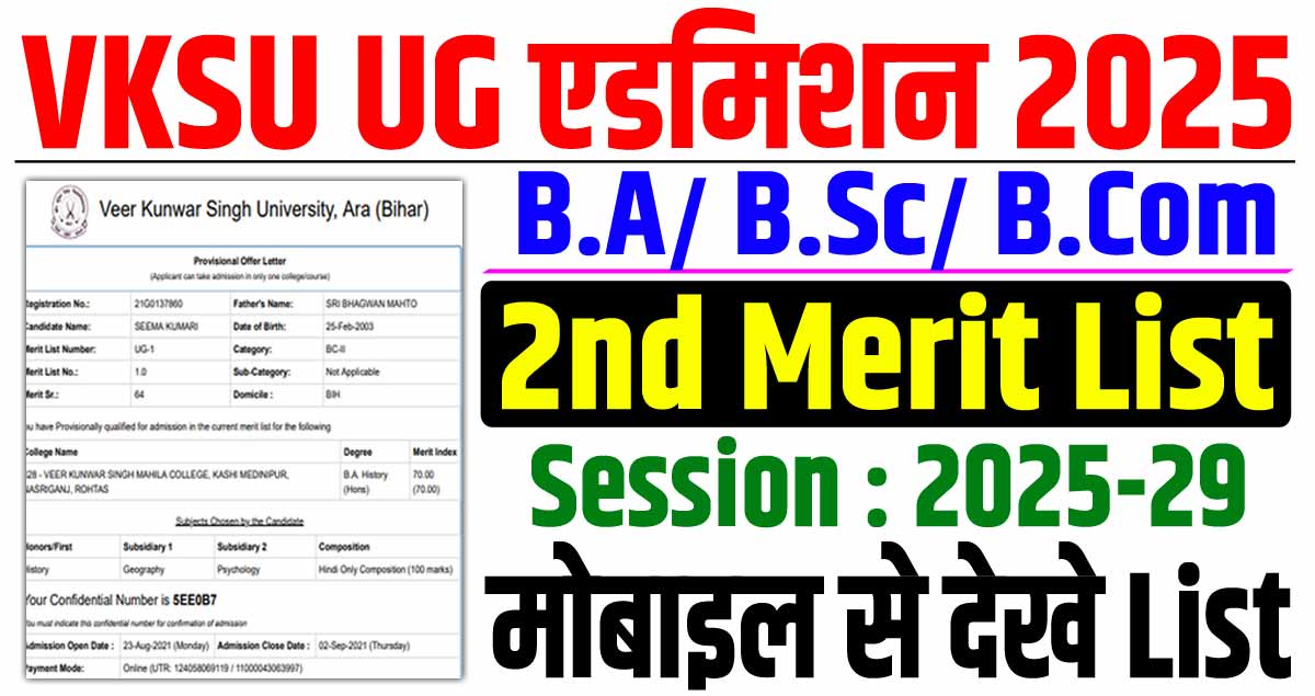 VKSU UG 2nd Merit List 2025-29