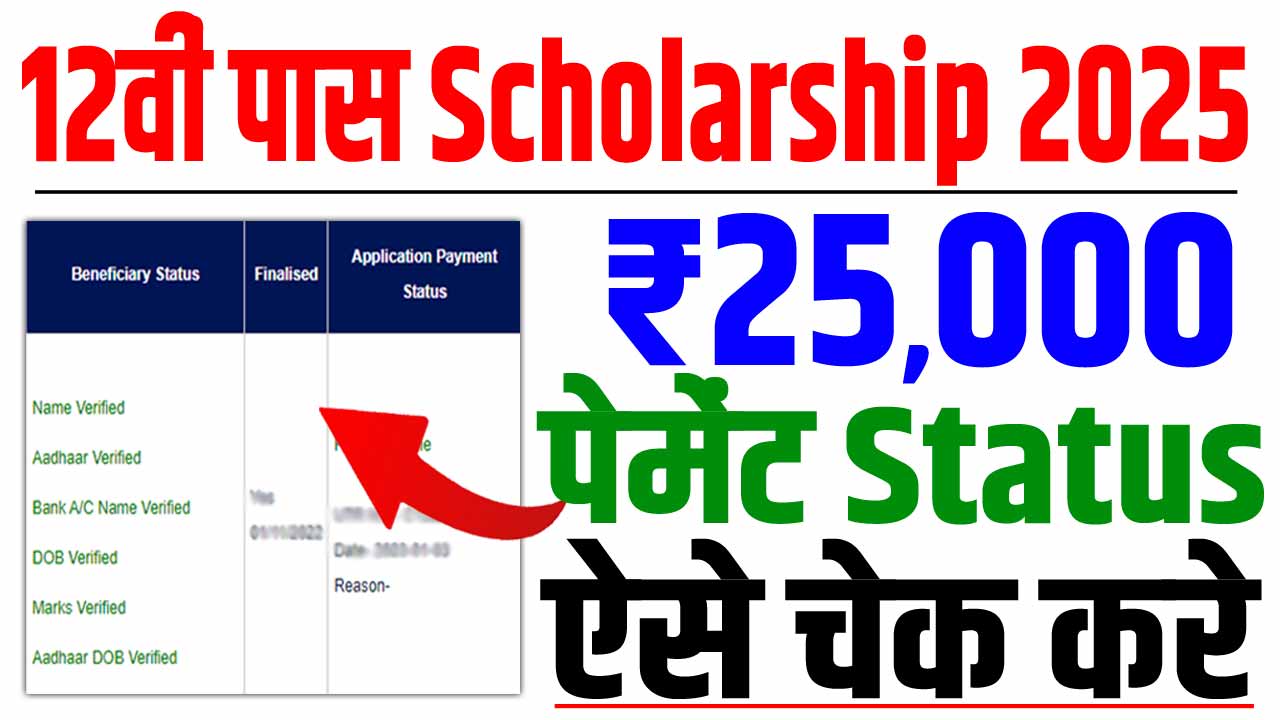 Bihar Board 12th Scholarship Status Check 2025