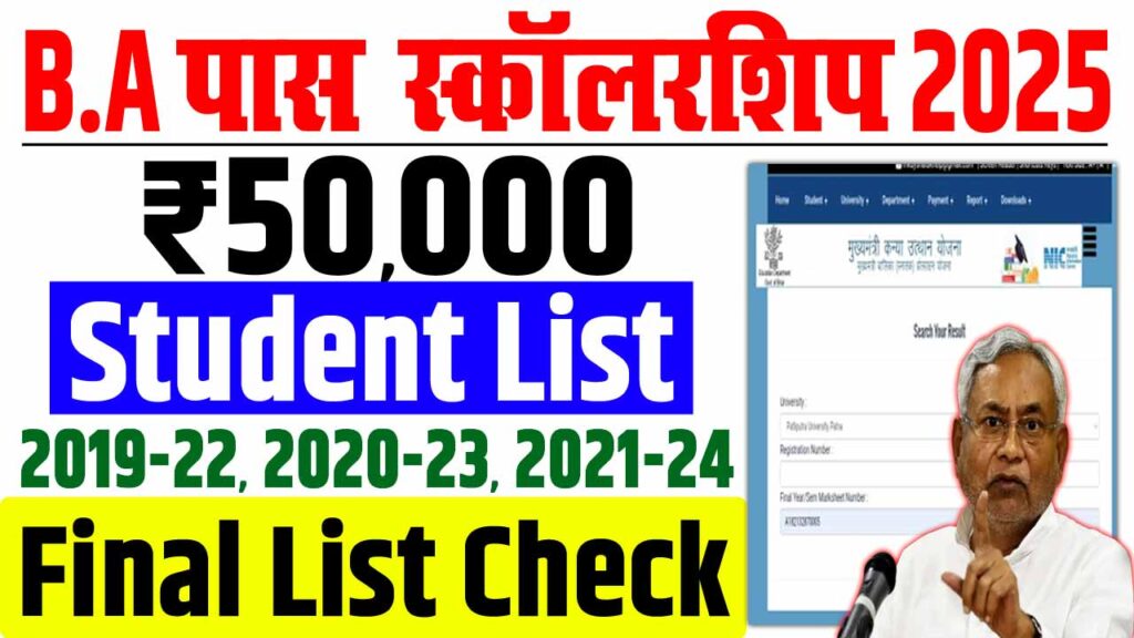 Bihar graduation scholarship list 2025