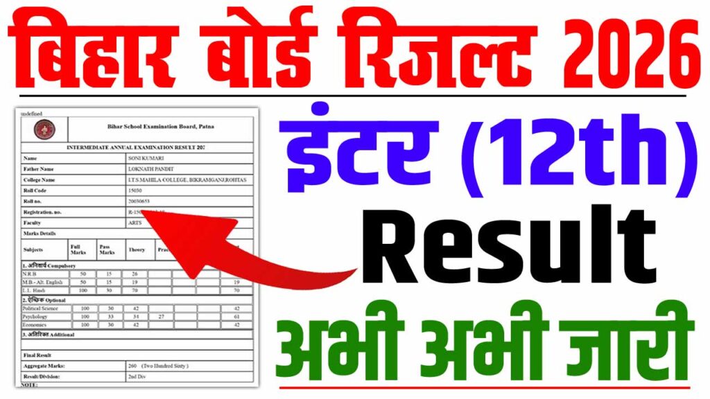 Bihar board inter result 2026